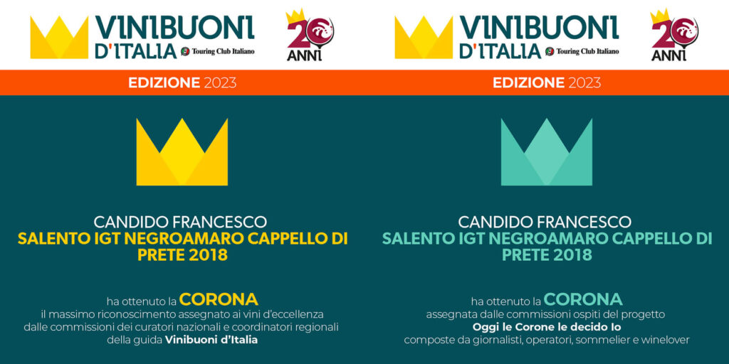 candido cappello di prete RIconoscimenti